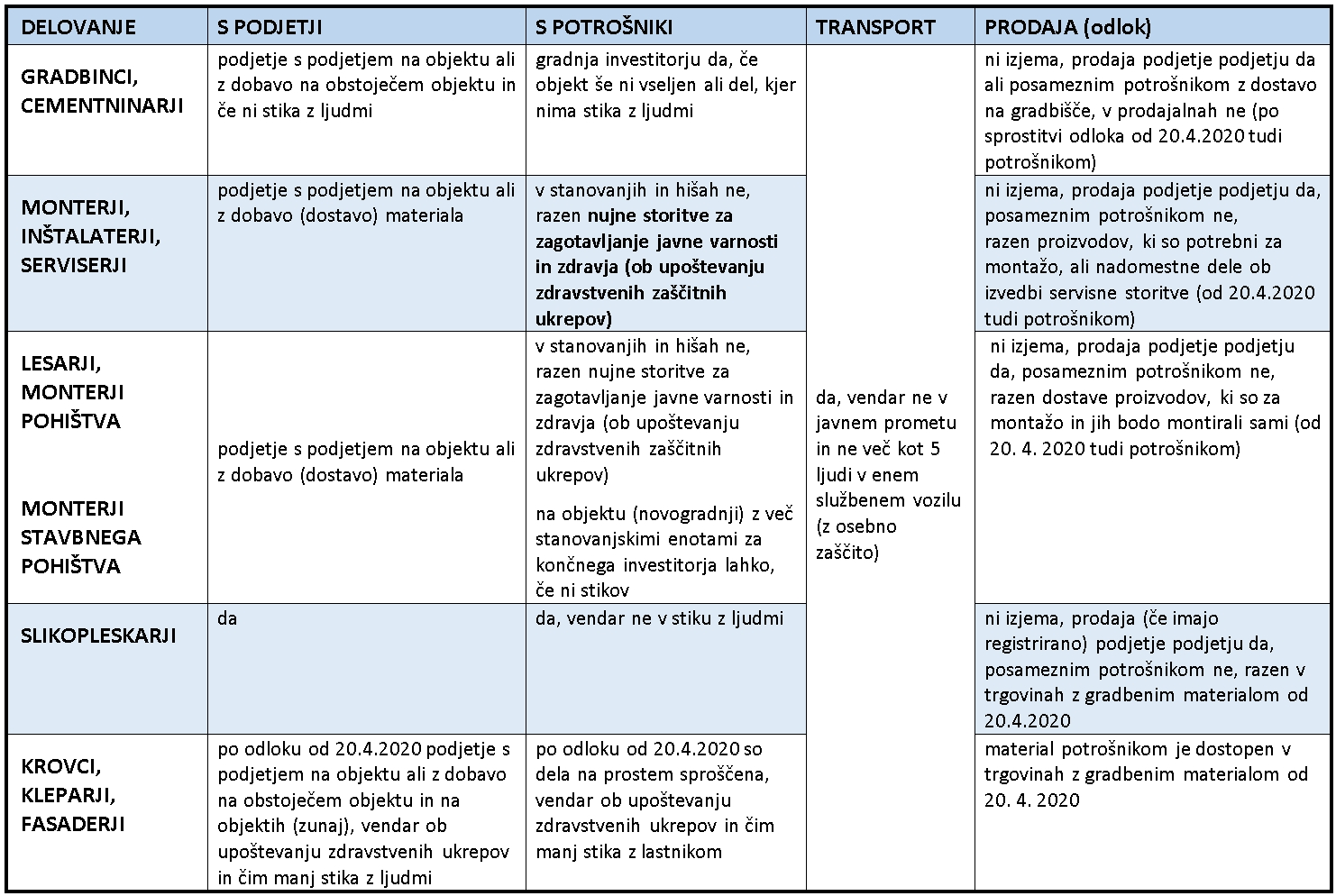 tabela-kononavirus-nova.webp