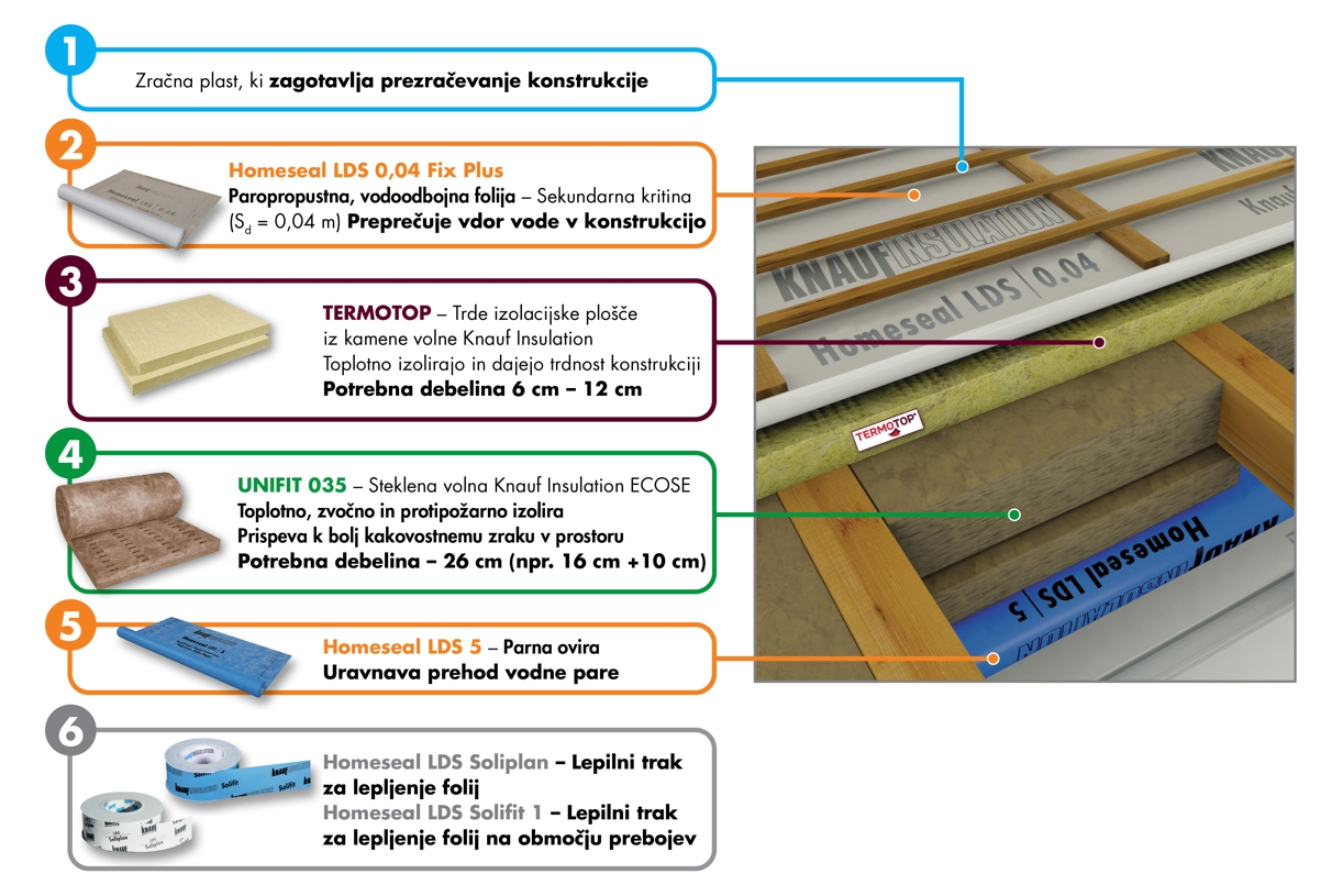 knaufinsolation2.webp