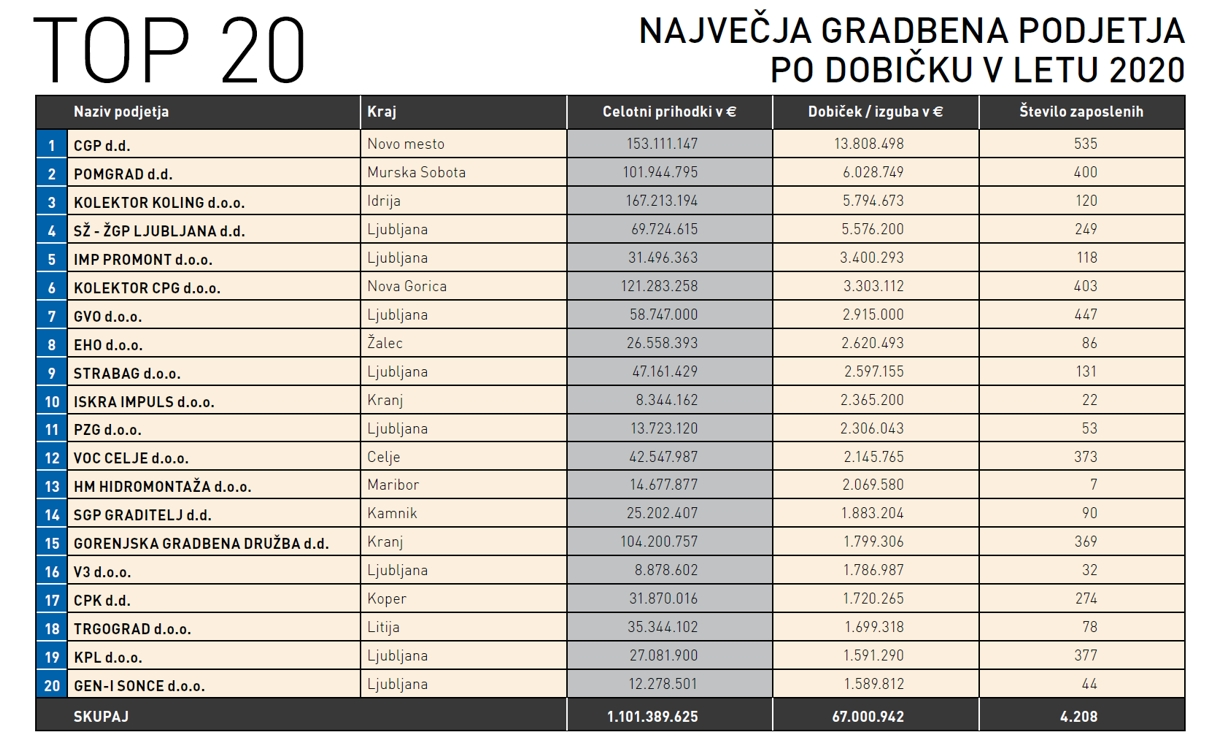 najvecji2.webp
