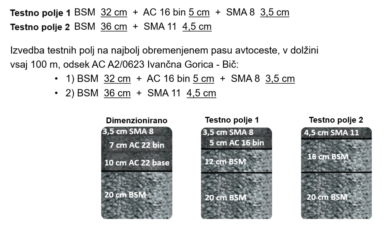 Slika 3: Predlog testnih polj