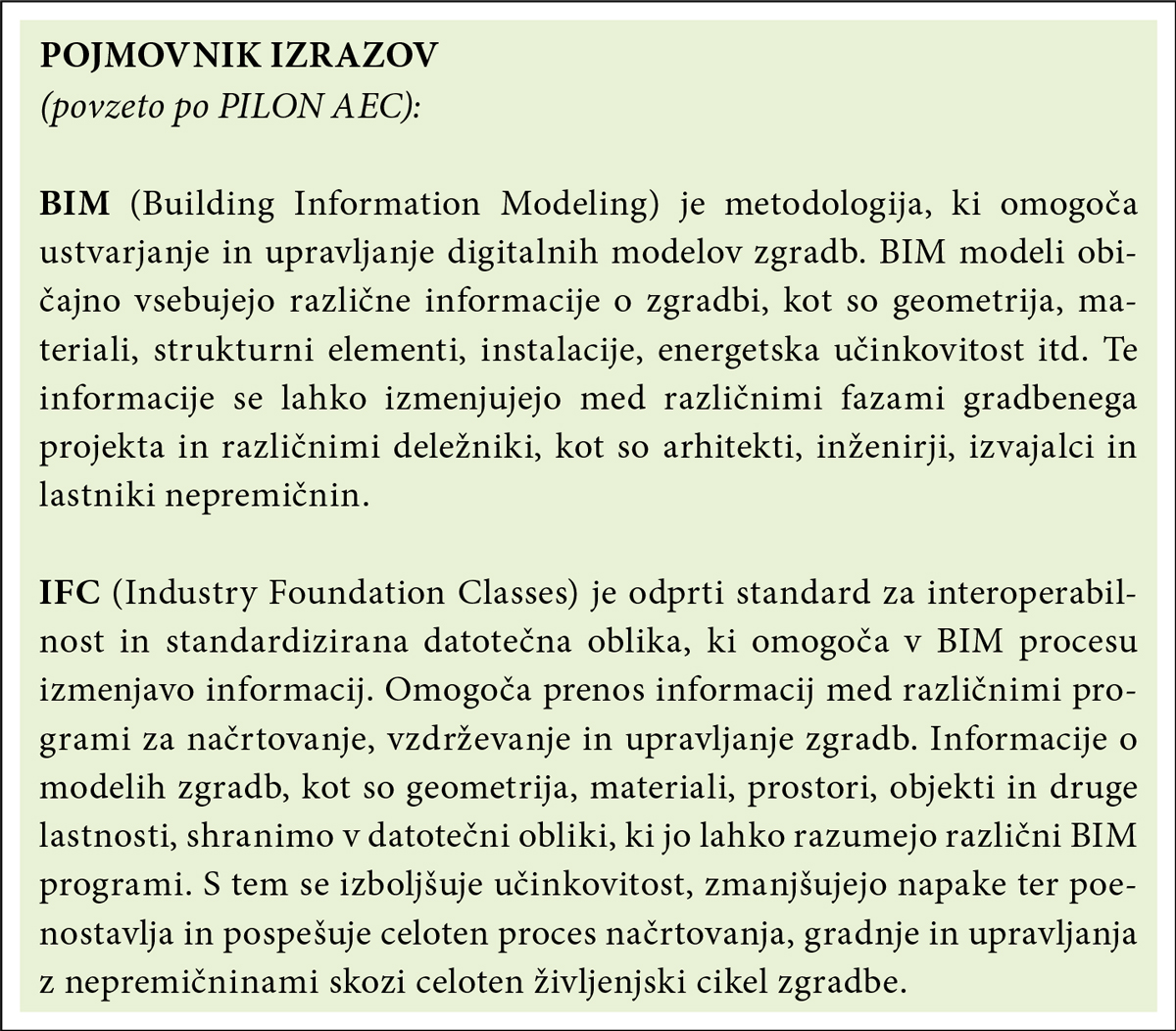 Prihodnost gradbeništva sooblikuje tudi GZS ZGIGM: DIGITALIZACIJA IN TRAJNOST V OSPREDJU