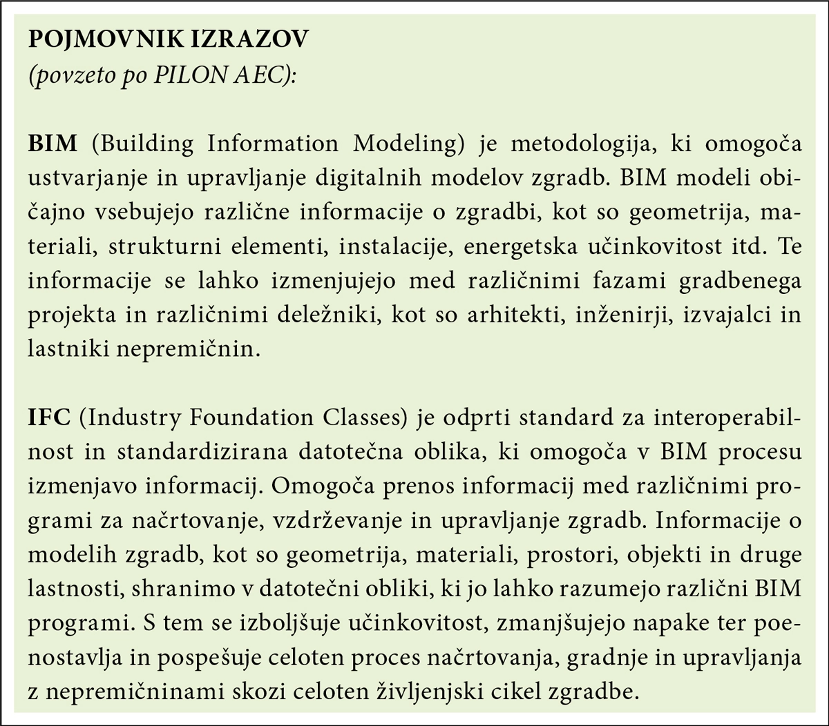 Prihodnost gradbeništva sooblikuje tudi GZS ZGIGM: DIGITALIZACIJA IN TRAJNOST V OSPREDJU