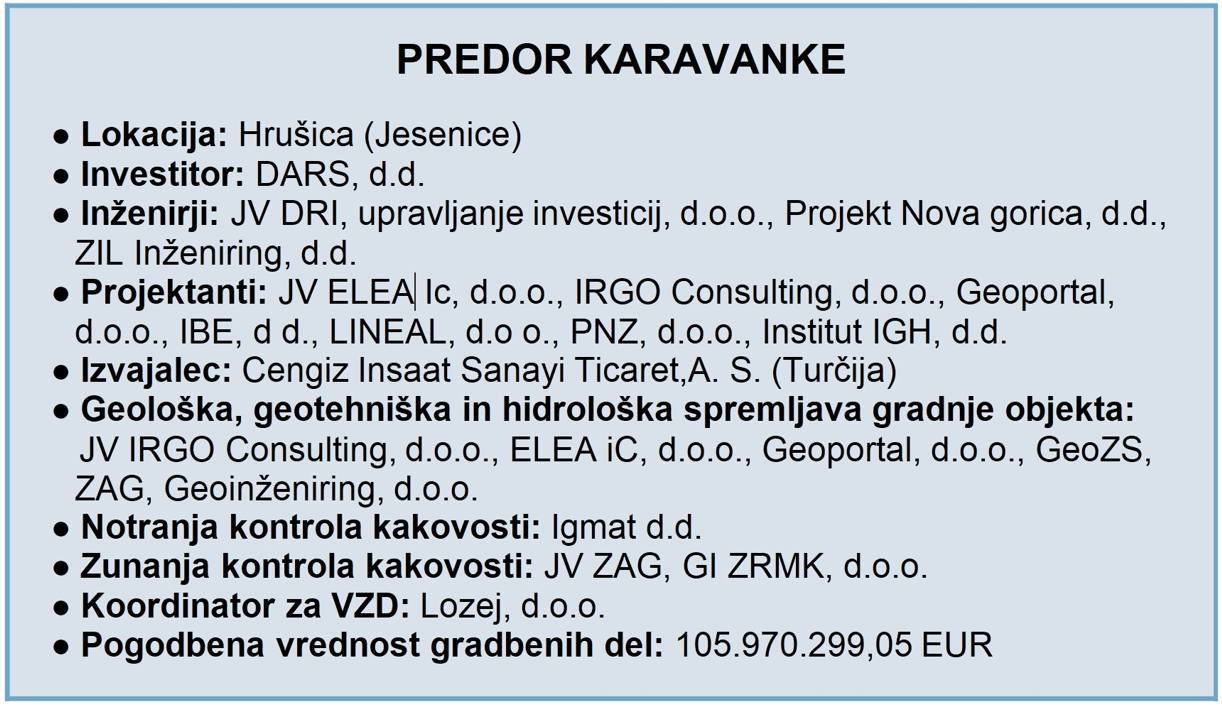 ZBS: Betonsko vozišče v predoru Karavanke