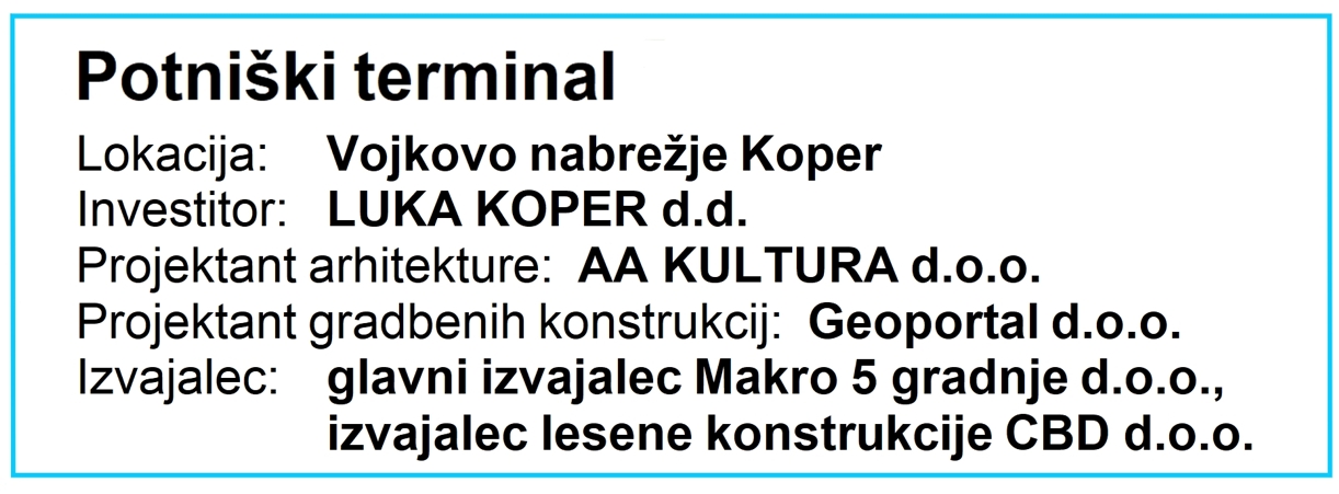 Dujič: Montažna gradnja: potniški terminal Luke Loper