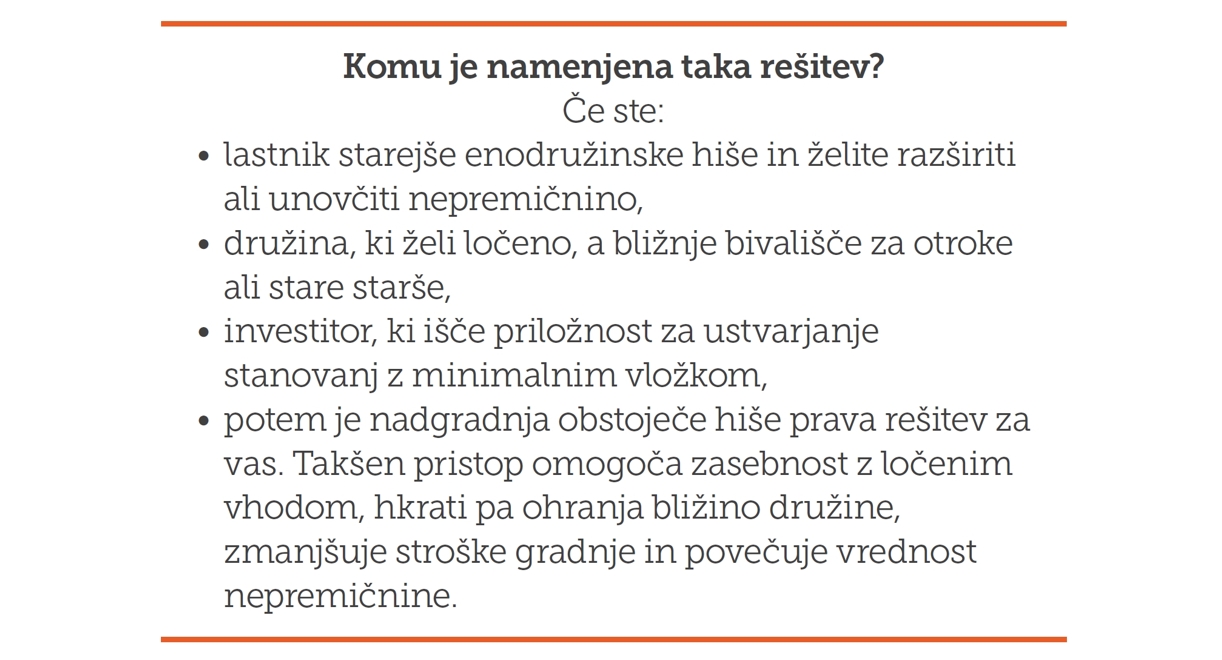 Hiša Juting_Nadgradnja obstoječih objektov