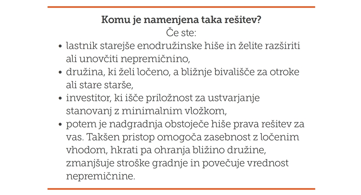 Hiša Juting_Nadgradnja obstoječih objektov