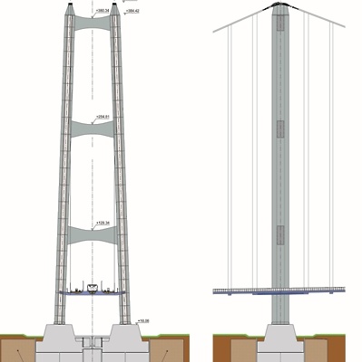 Godeša: Viseči most med Italijo in Sicilijo