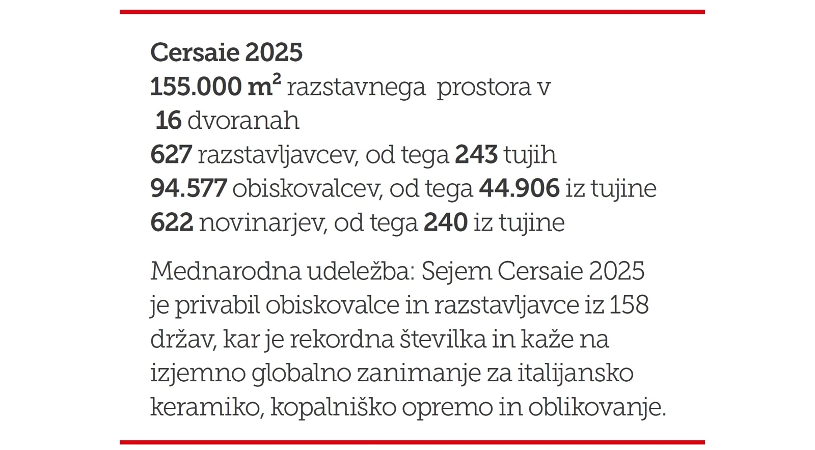 Cersaie 2025