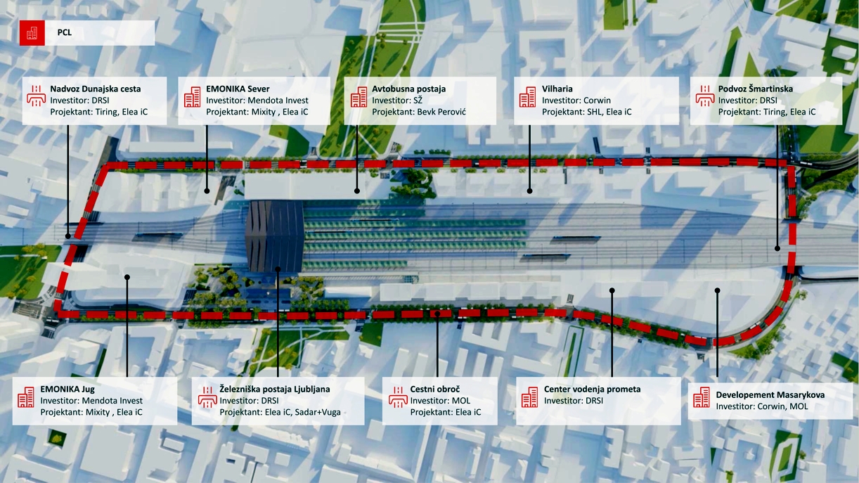 Elea iC_Gradnja nove železniške postaje Ljubljana