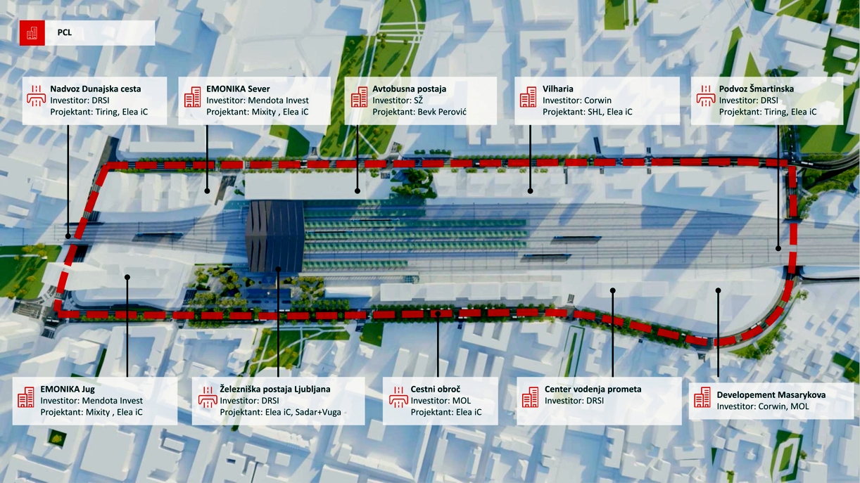 Elea iC_Gradnja nove železniške postaje Ljubljana