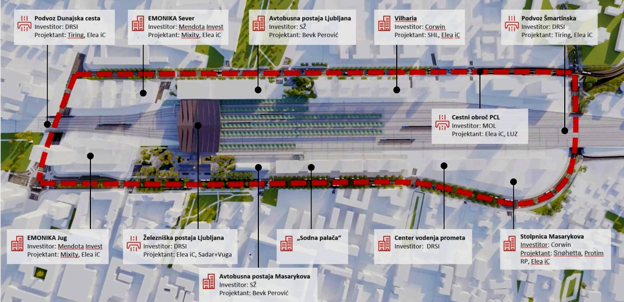 Elea iC: Potniški center Ljubljana